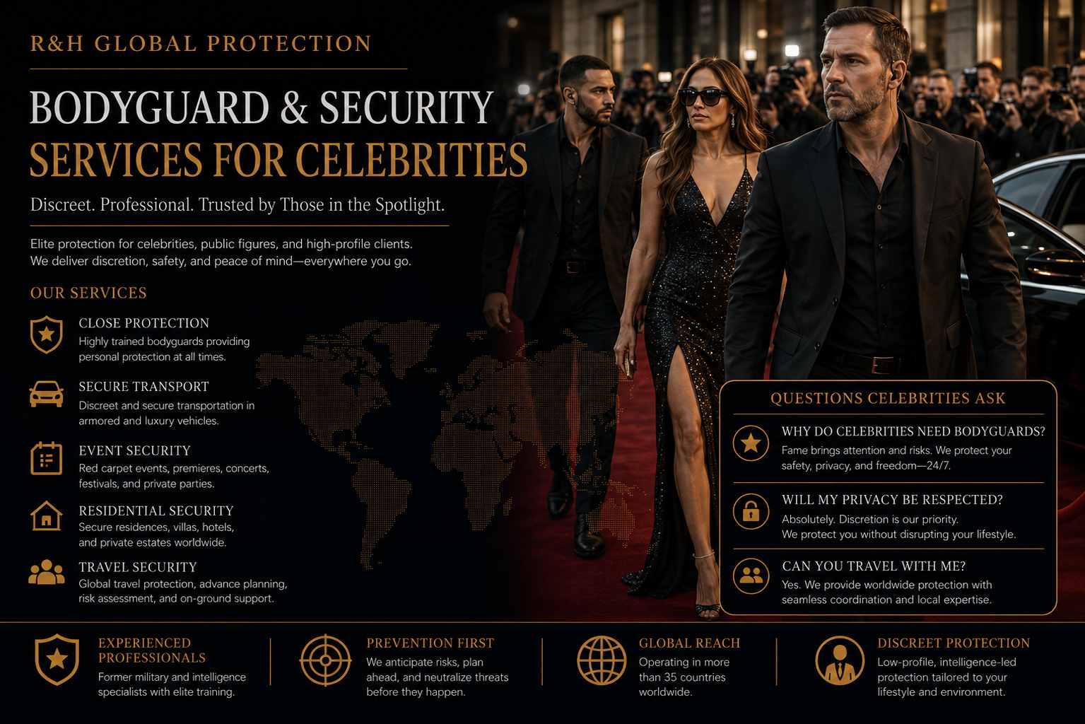 Celebrity bodyguard and security services at a red-carpet event, with two professional bodyguards protecting a VIP client beside a luxury vehicle, illustrating discreet celebrity protection, executive protection, secure transport, VIP security, and event security services.