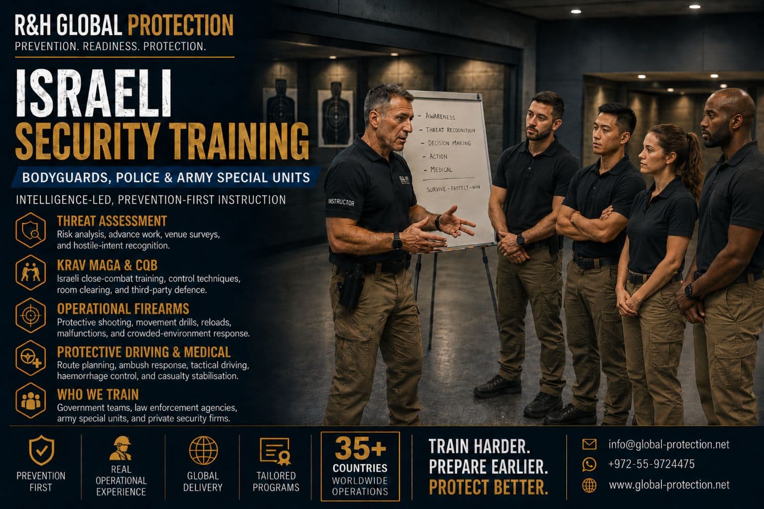Israeli security training course by R&H Global Protection with an experienced instructor briefing bodyguards, police officers and army special unit trainees on threat assessment, Krav Maga, operational firearms, protective driving, close protection tactics and prevention-first security methods.