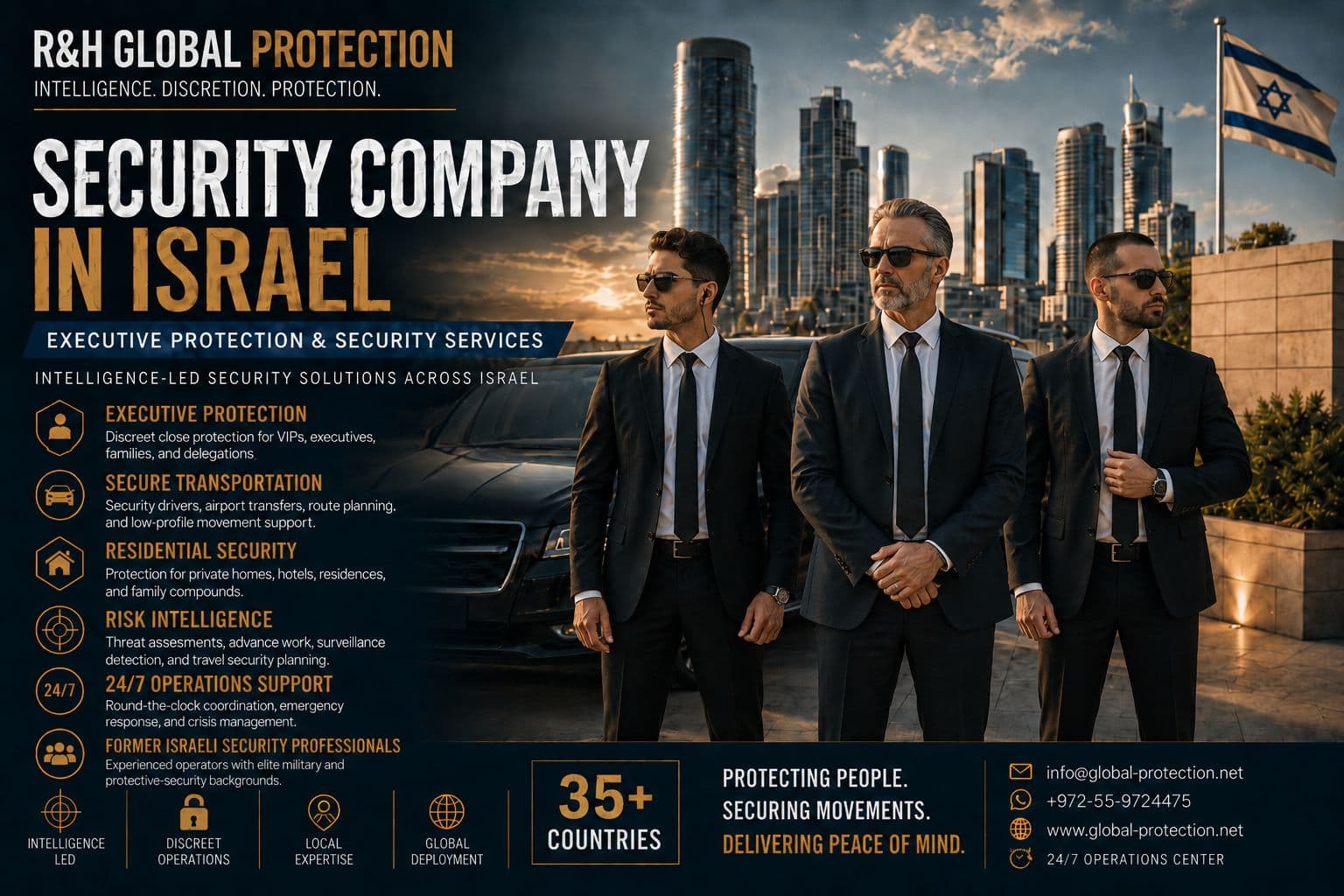security company in israel - israeli private security services - israeli security company - cyber security - security training - close protection training