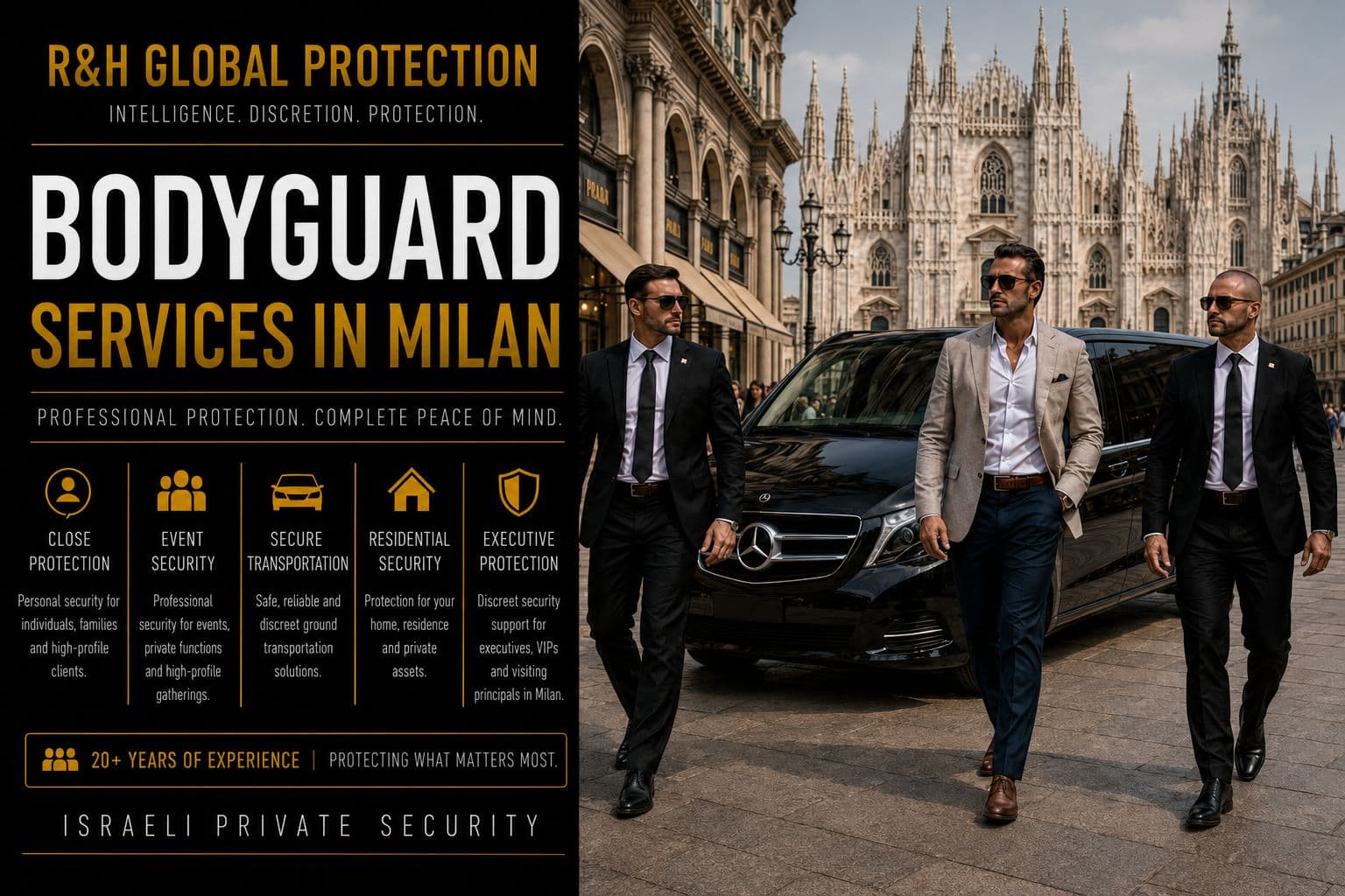 Bodyguard in Milan — Israeli Close Protection & Security Services