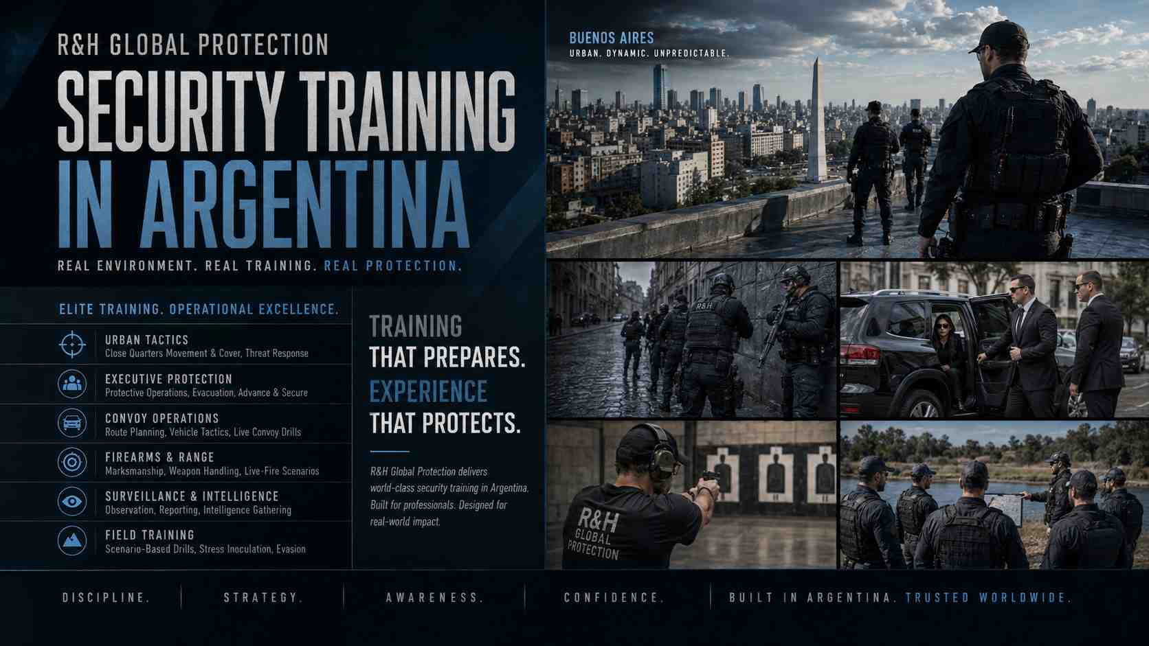 Security Training in Argentina for Professional Security Teams