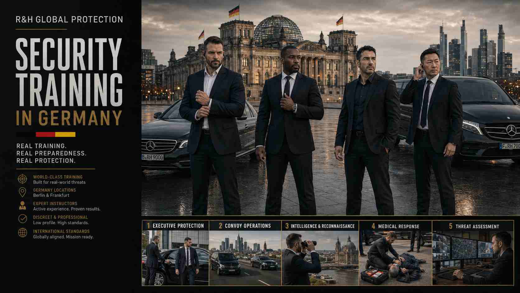 Security Training in Germany for Professional Protection Teams
