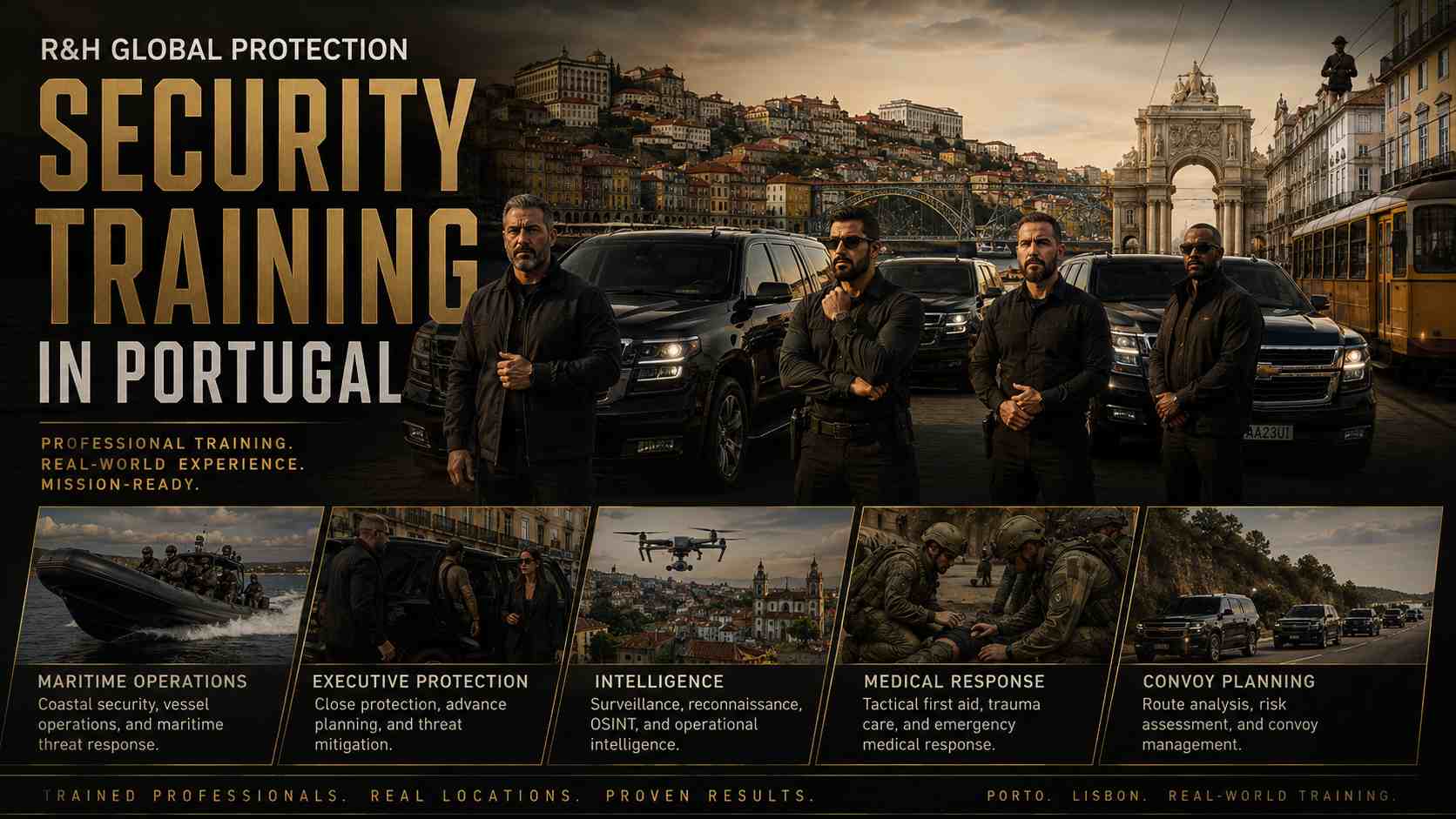 Security Training in Portugal with Expert Israeli Instructors