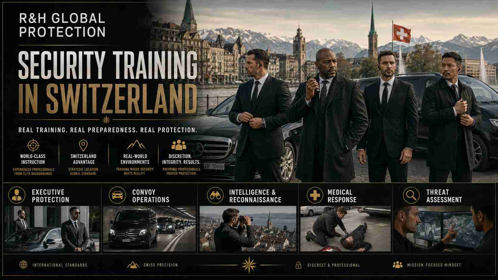 Security Training in Switzerland with Israeli Instructors